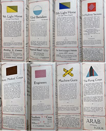 Souvenir Guide of South Australia’s Fighting Men of the A.I.F. The history, achievements and colors of the various units. Compiled for the citizens and business men’s committee by SGT-MJR H. H. Hannam late A.I.F. - SOLD