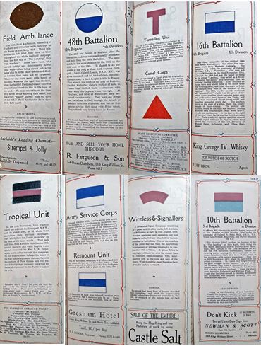 Souvenir Guide of South Australia’s Fighting Men of the A.I.F. The history, achievements and colors of the various units. Compiled for the citizens and business men’s committee by SGT-MJR H. H. Hannam late A.I.F. - SOLD
