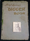 Daryl Lindsays "Digger Book" comprising 14 fine tinted plates. (Sir) Daryl Lindsay enlisted in the A.I.F. in 1915 serving in France with his brother-in-law, the war artist Will Dyson c1919 - SOLD